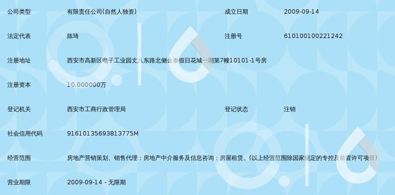 西安溏泺房地产信息咨询 专业服务，护航您的房产交易